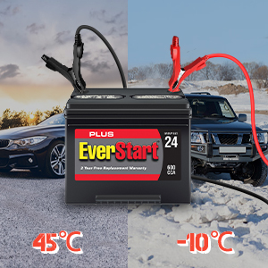mode d'été, mode d'hiver