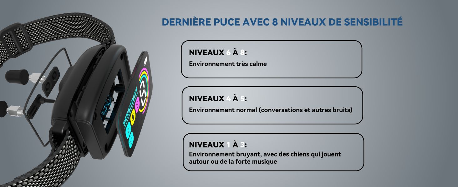 Collier Anti Aboiement Chien