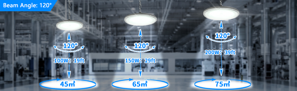 spot led industriel interieur ufo 100w 150w 200w