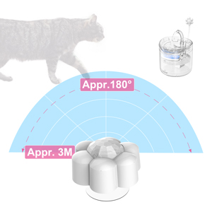 HAPUP Capteur Automatique