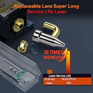 Tiefdrucklasermaschine SCULPFUN S30 Pro Max