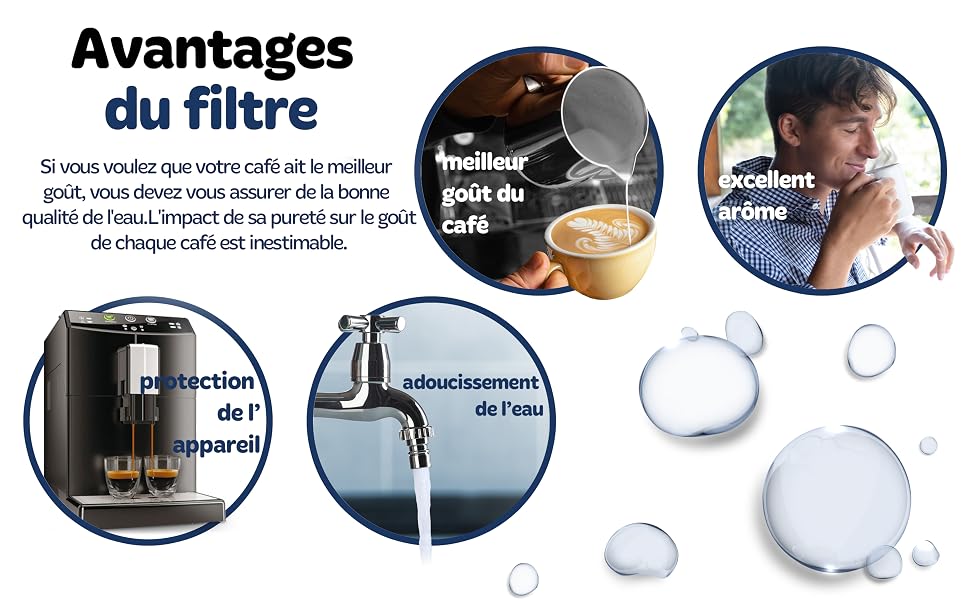 coffee filters