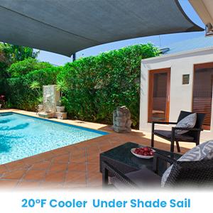 Shade Kit de fabrication de corde.