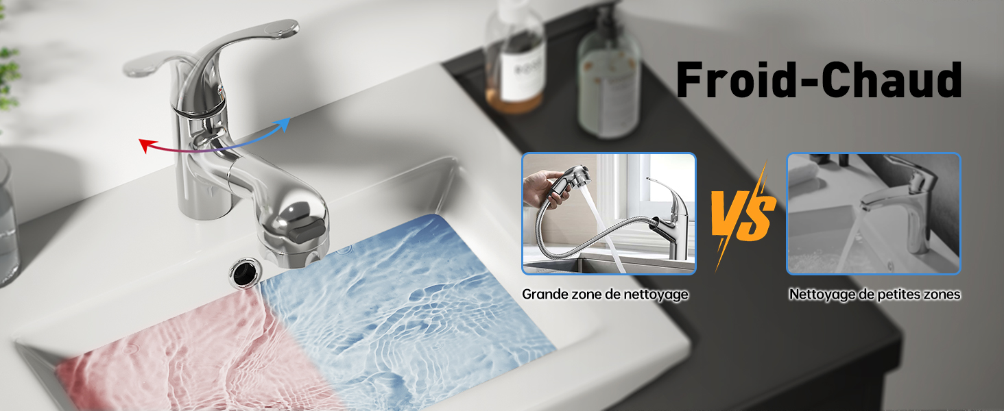 Comparaison en images séparées de l'utilisation des robinets d'eau chaude et froide, intitulée « Froid-Chaud », montrant le débit d'eau dans le lavabo de la salle de bain avec