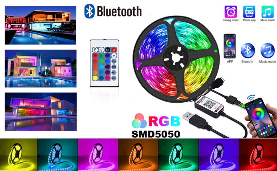 Bande LED