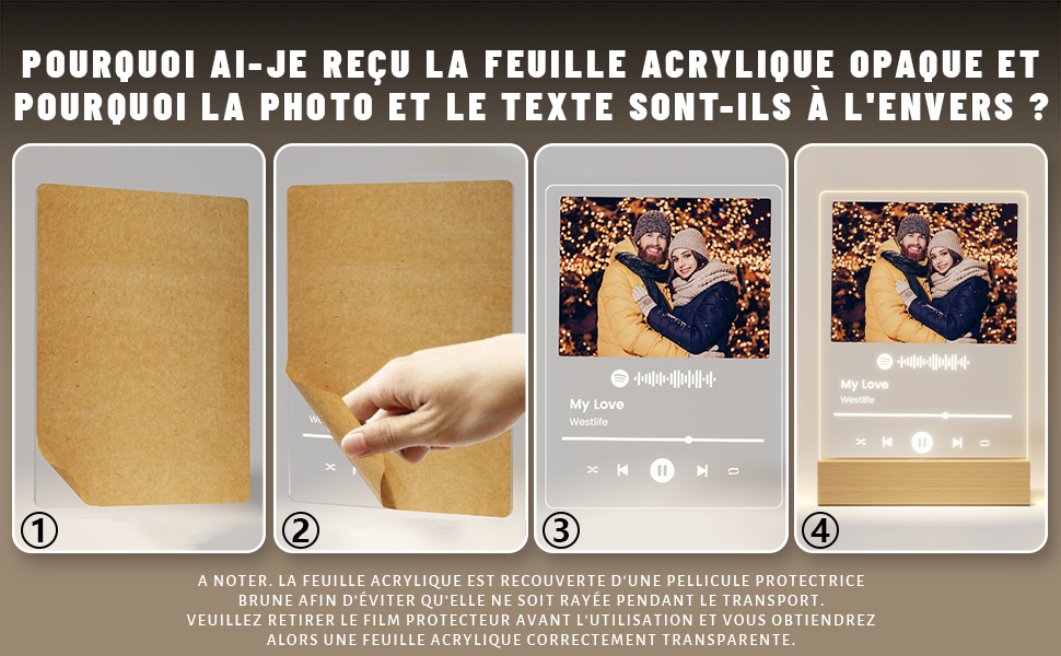 Cadeau Noel