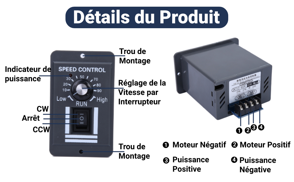 contrôleur de vitesse du moteur