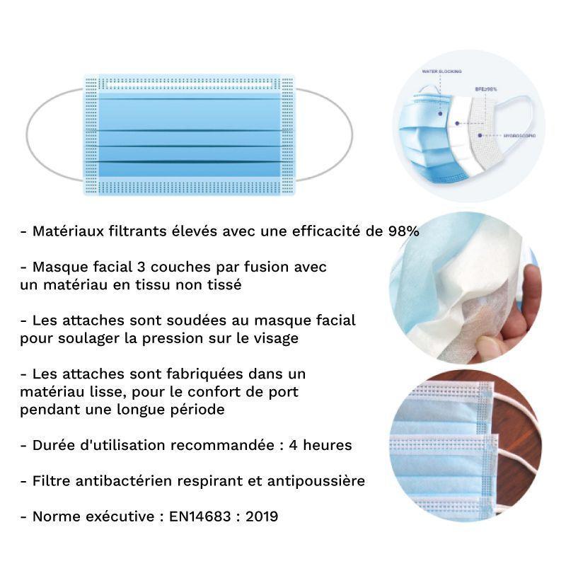 Masque chirurgical