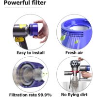 (6 pièces) Filtres de remplacement pour Dyson V7,V8,V8 +, aspirateurs à tête moteur Absolute Animal, 3 pré-filtres +3 post-filtres HEPA,pièce de rechange 965661-01 et 967478-01 pour aspirateur Dyson