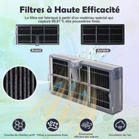 Kit accessoires pour Dreame X40 Ultra Complete / X40 Master / L40 Ultra/Mova P50 Pro Ultra Robot Aspirateur, 1 Brosse Principale,