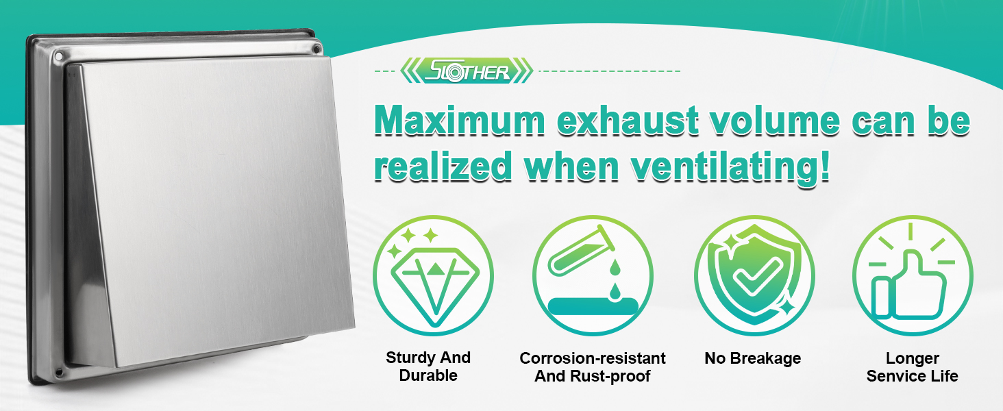 4" Dryer Vent Cover Outdoor Walls