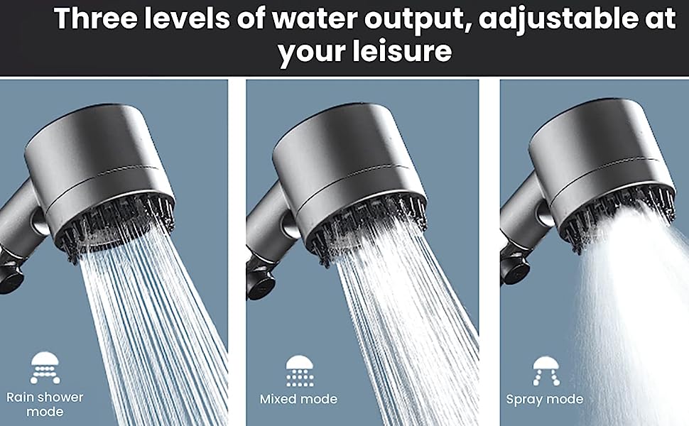 Pommeau de douche haute pression
