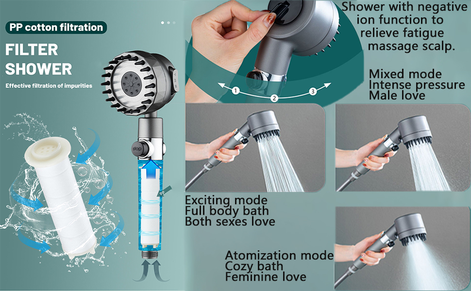 Pommeau de douche haute pression