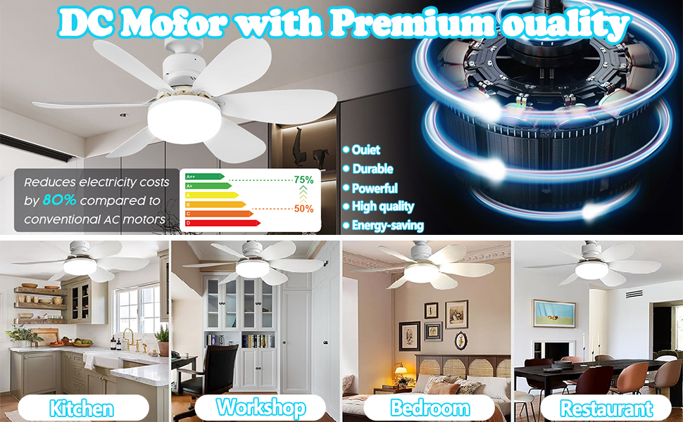 ventilateur ampoule,lustre ventilateur de plafond,ventilo plafond,ventilateur silencieux plafond