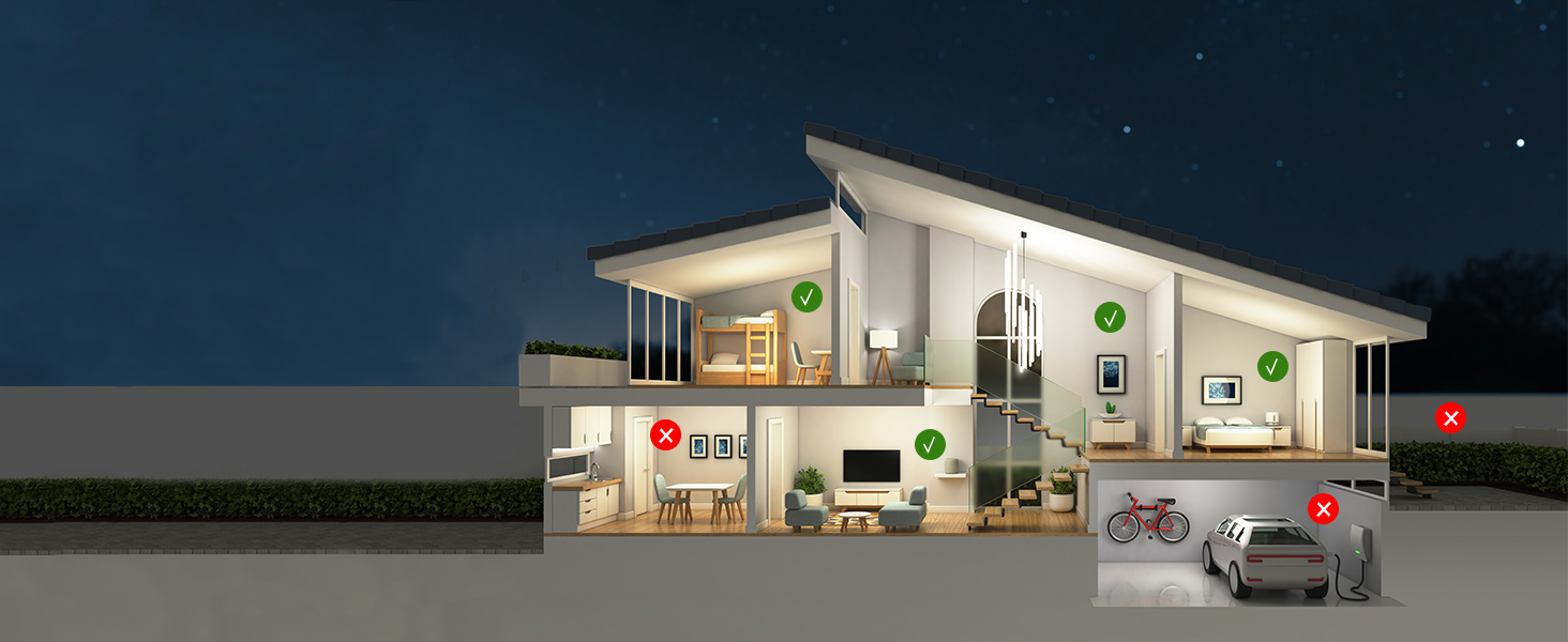 Installez votre détecteur de fumée aux endroits stratégiques avec Smartwares