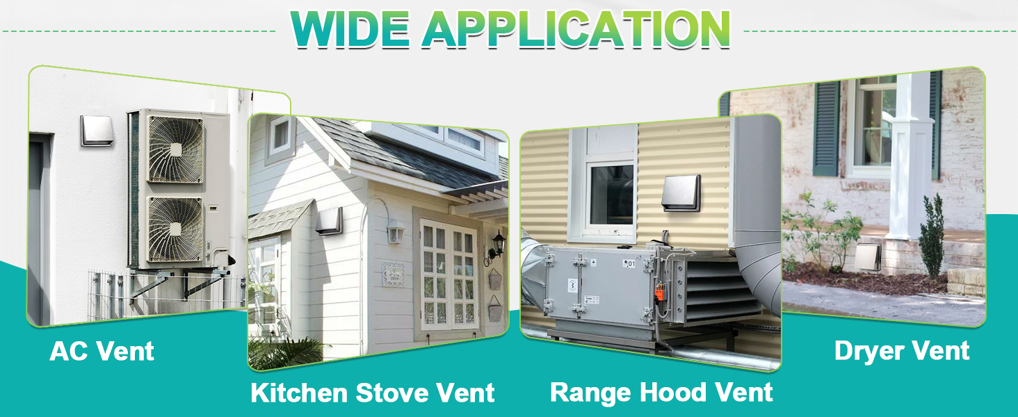 4" Dryer Vent Cover Outdoor Walls