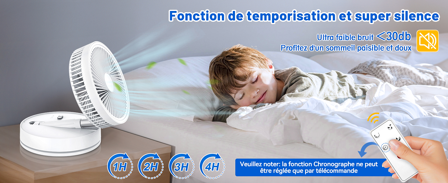 Fonction de temporisation et super silence