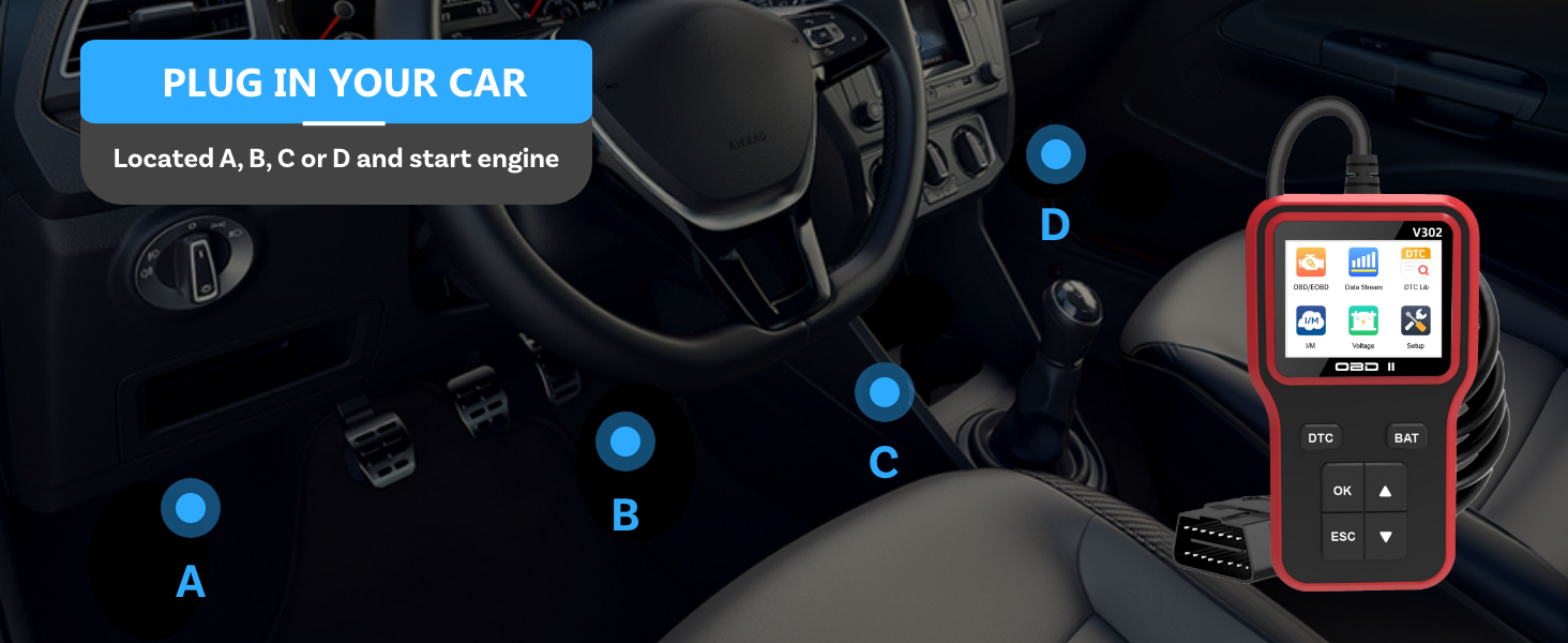 Outils de Diagnostic OBD2 Scanner Lecteur Code Check Engine OBDII EOBD Cadre Gelé
