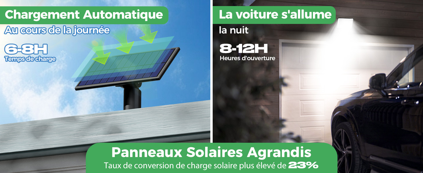Panneaux solaires à haut rendement énergétique