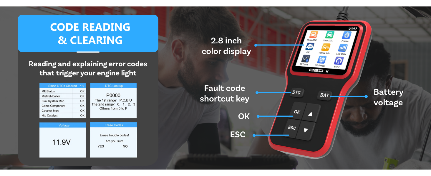 Outils de Diagnostic OBD2 Scanner Lecteur Code Check Engine OBDII EOBD Cadre Gelé