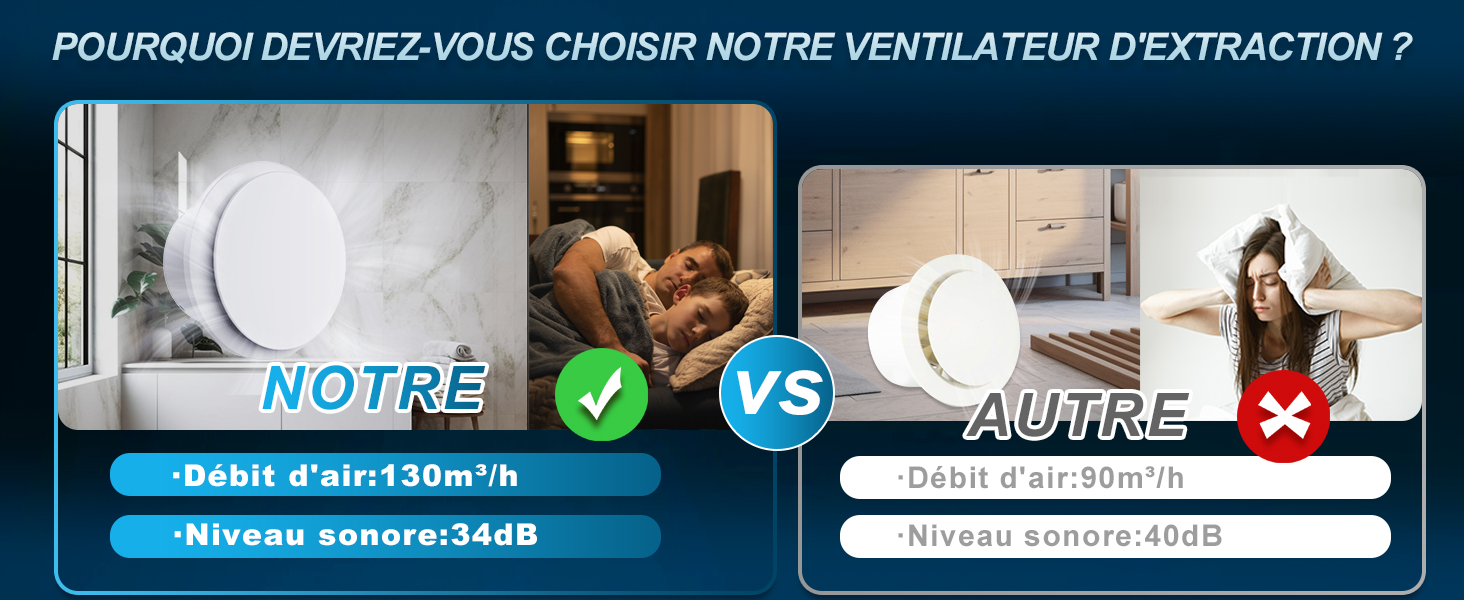 extracteur air