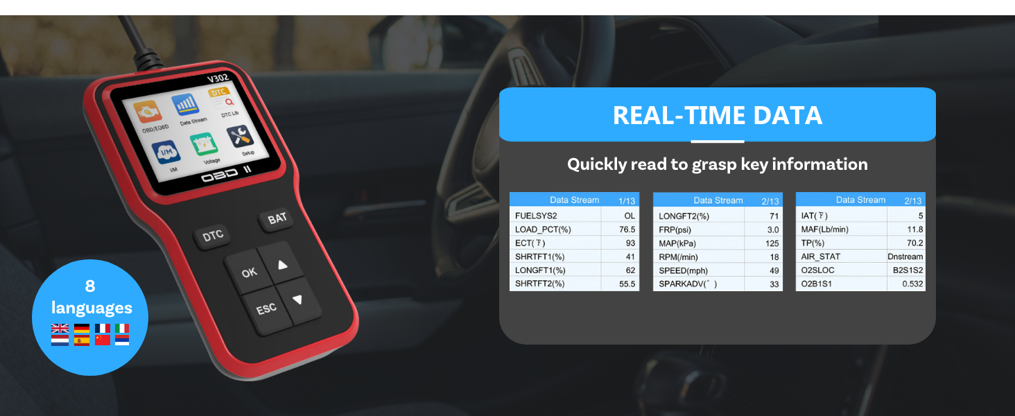 Outils de Diagnostic OBD2 Scanner Lecteur Code Check Engine OBDII EOBD Cadre Gelé