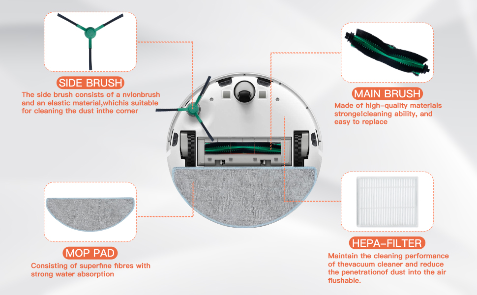 Fixbetter Kit d'accessoires pour iRobot Roomba Combo Essential Y0112/Y0110