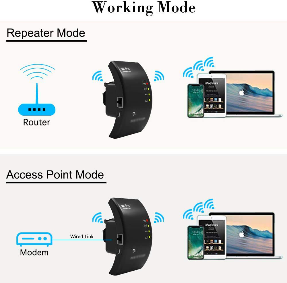 Répéteur WiFi TRIMEC