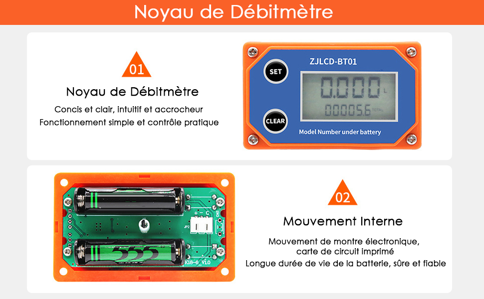 Débitmètre D'eau Numérique