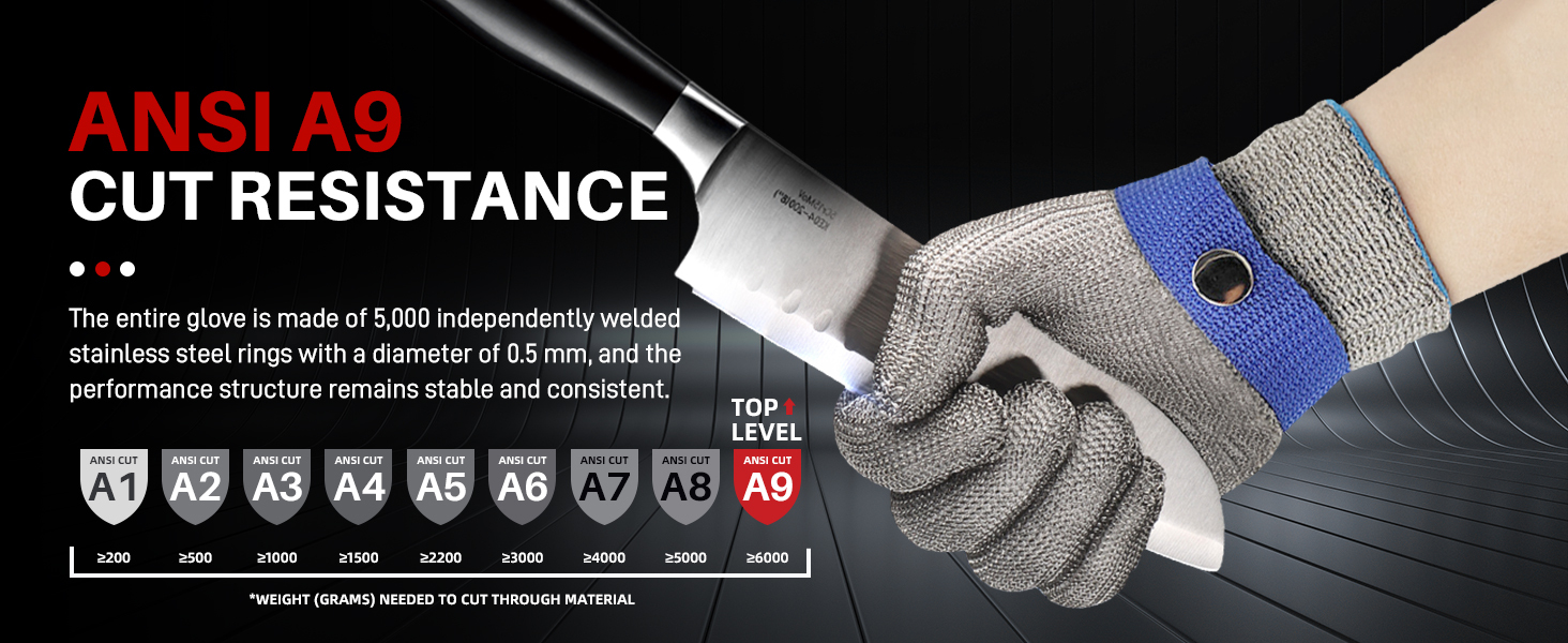 cut resistant gloves