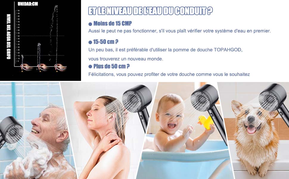 pommeau de douche haute pression