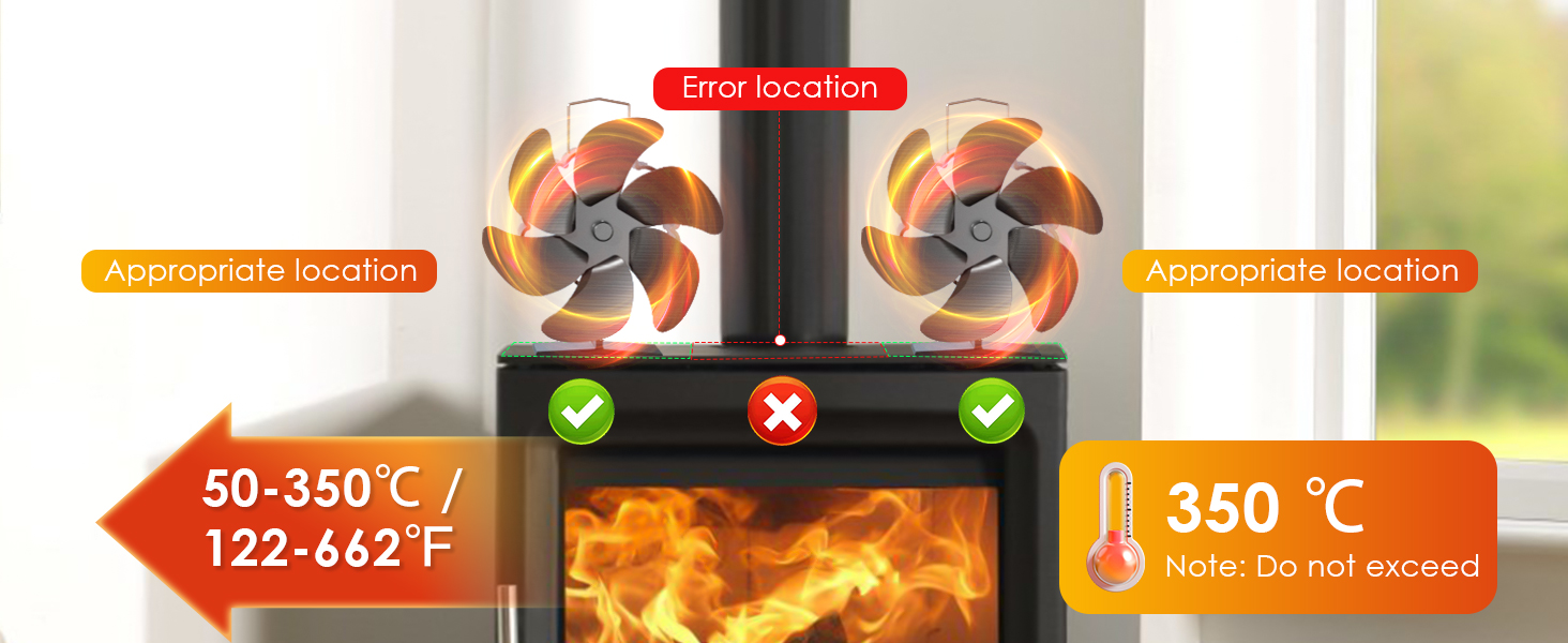 Ventilateur Poele à Bois 6 Pales