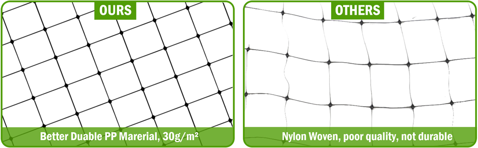 Comparaison des produits de filet. Le côté gauche montre un filet en plastique vert durable. Le côté droit montre un filet en nylon de qualité inférieure. Le texte met en évidence les différences importantes.