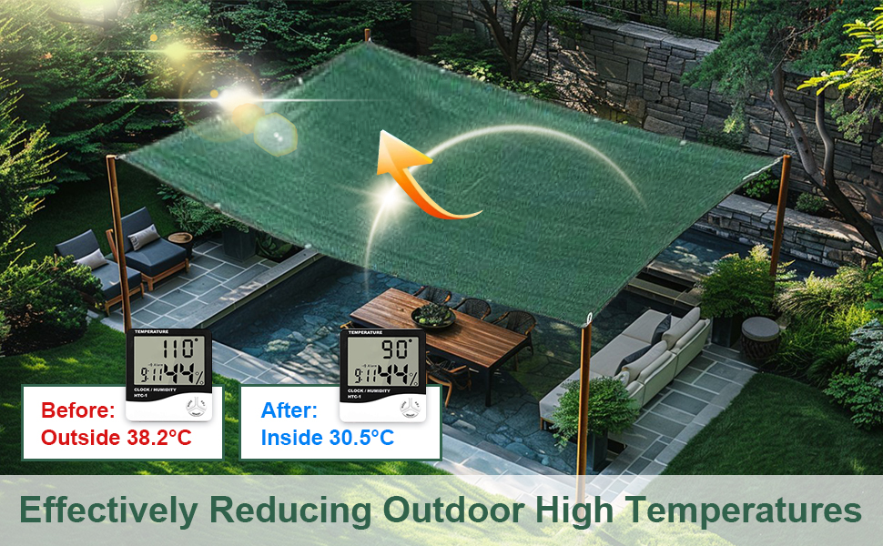 Shade Cloth2x3m3