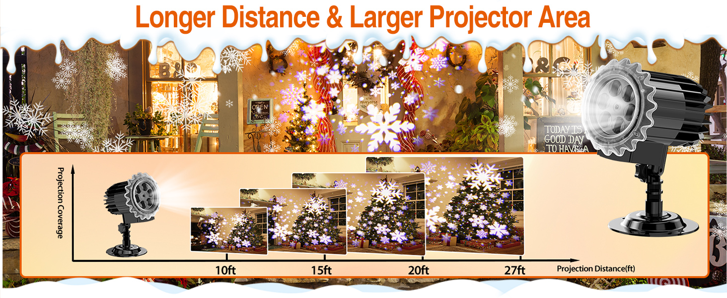 projecteur interieur noel