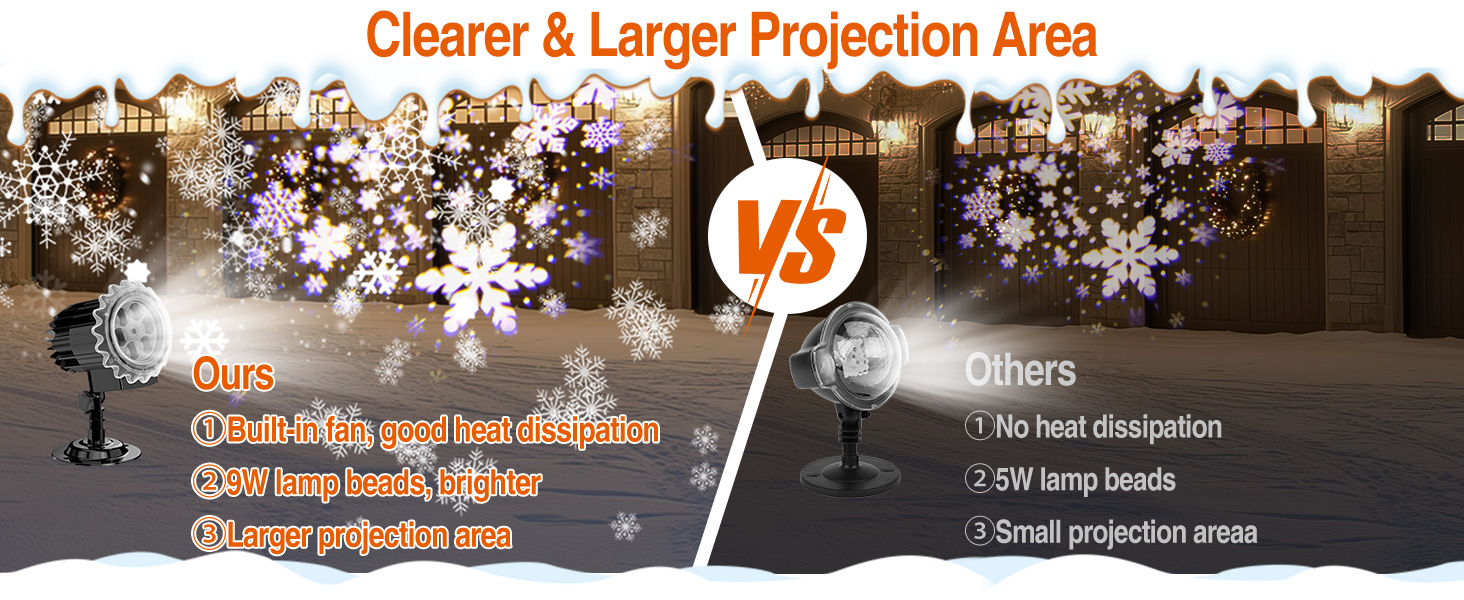 projecteur extérieur de noel