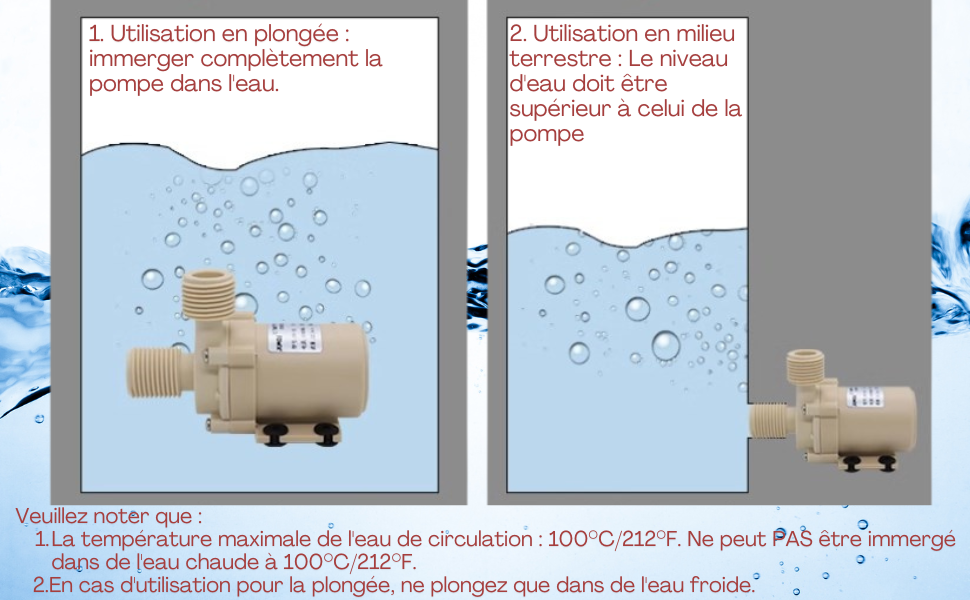 Image fractionnée montrant une pompe à eau dans deux scénarios : immergée sous l'eau et au-dessus du niveau de l'eau. Le texte en français explique les conditions d'utilisation.