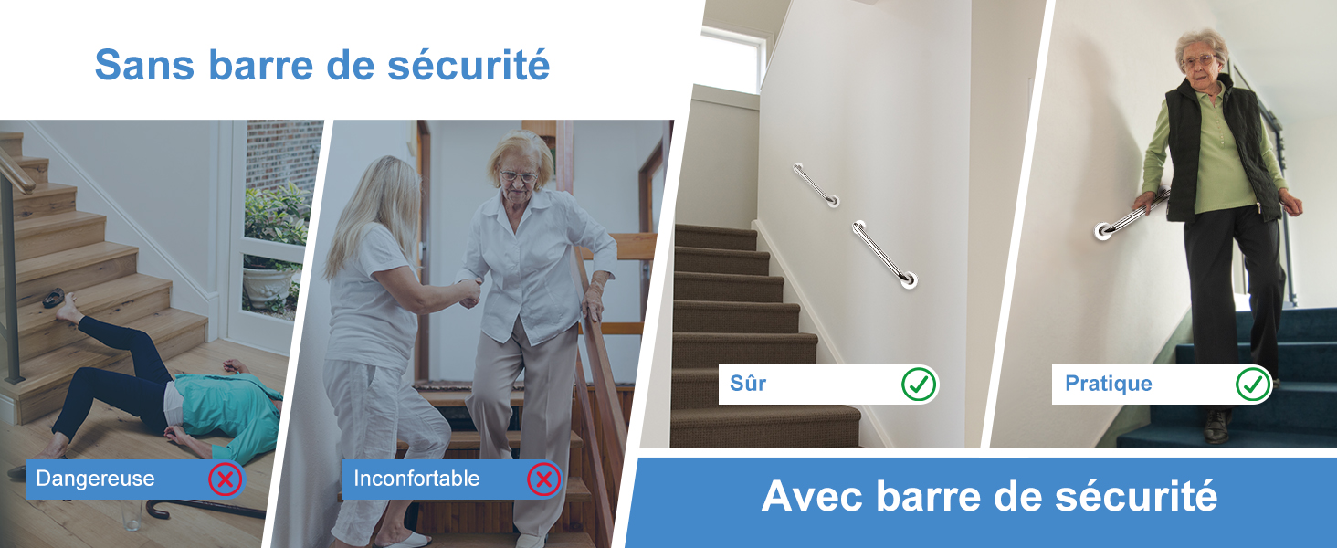 Protection de sécurité