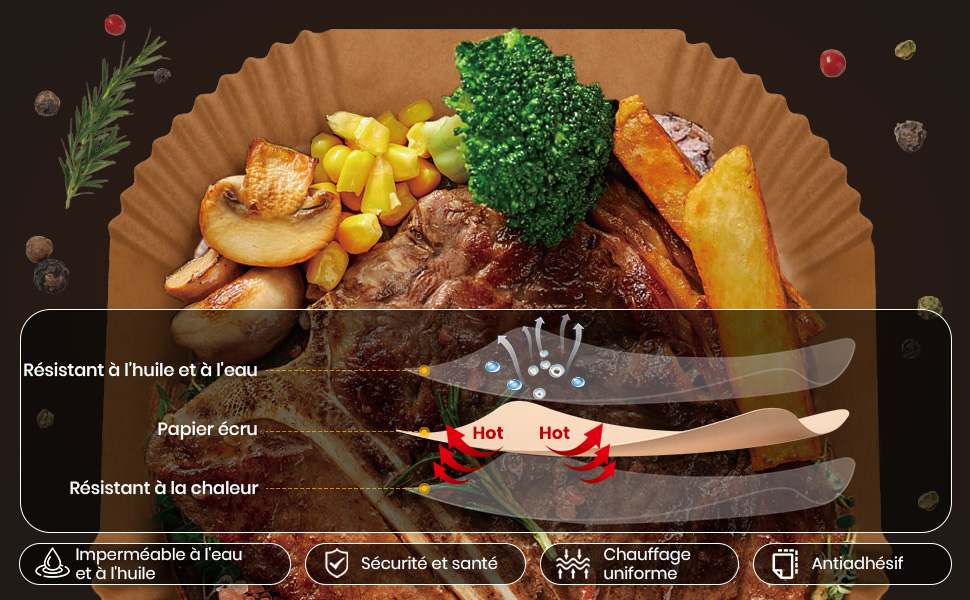 accessoires air fryer