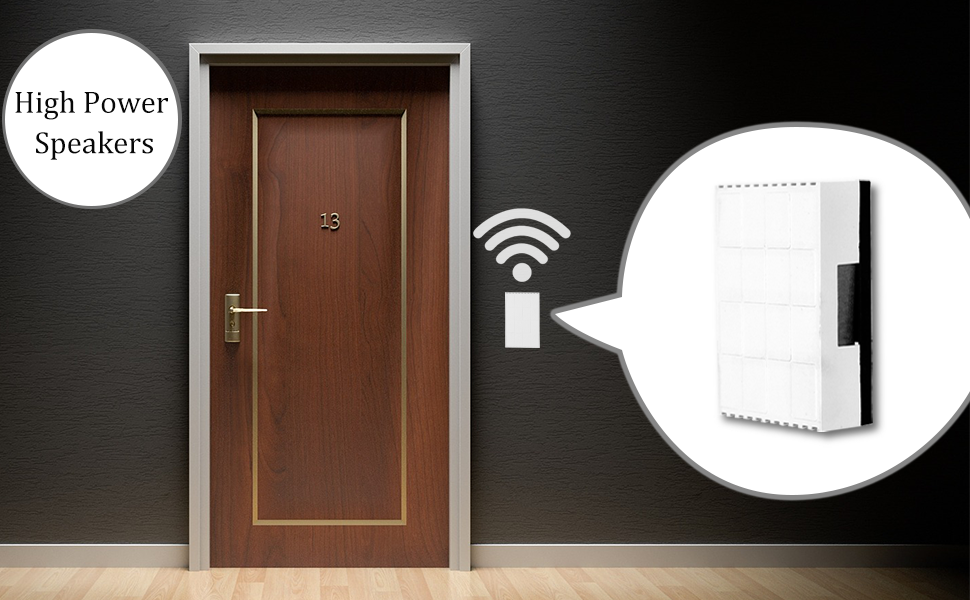 Campanello meccanico cablato