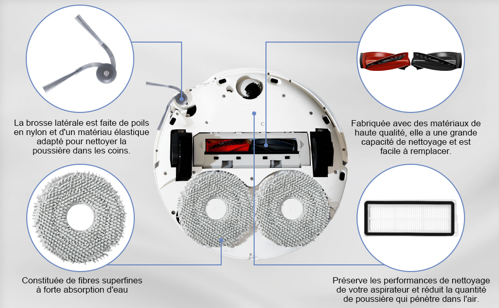 Kit d'accessoires pour Roborock Qrevo