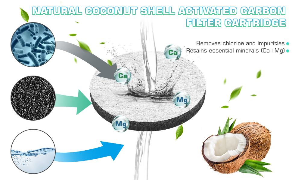 Infographie illustrée montrant le processus de filtration circulaire de l'eau avec des éléments naturels, notamment des coquilles de noix de coco et des minéraux, avec des flèches indiquant la direction du flux.