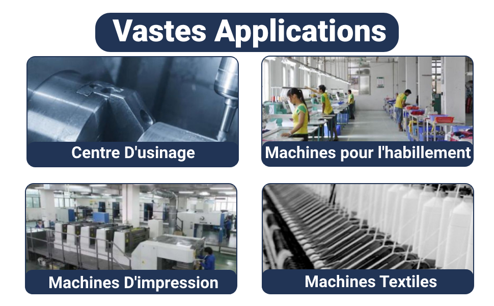 contrôleur de vitesse du moteur
