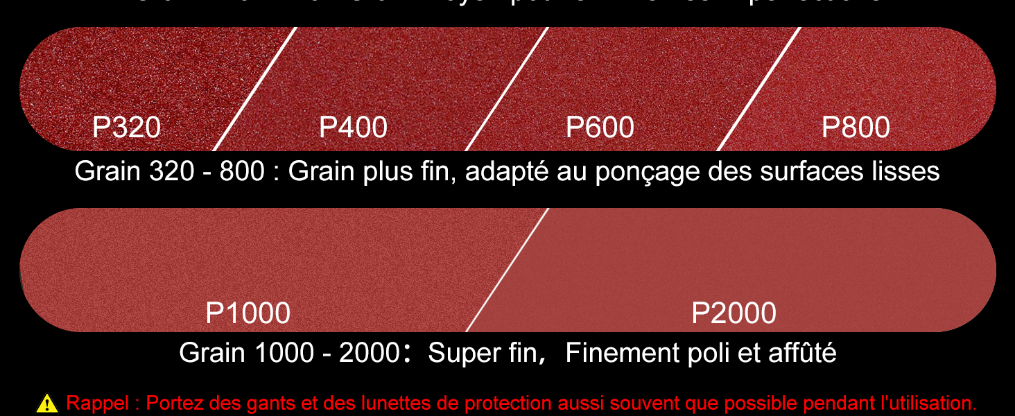 Conseils sur le choix des grains