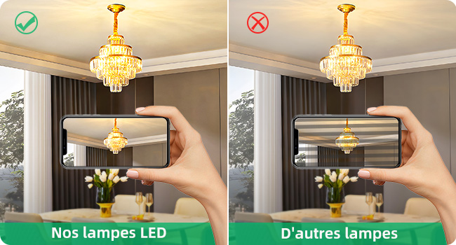 ampoule g9