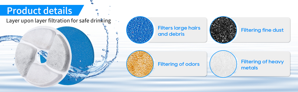 filter for cat water fountain