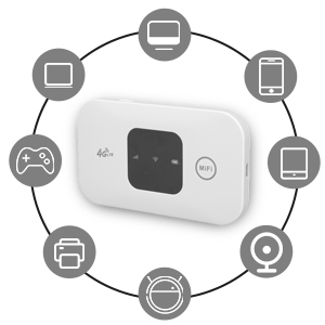 Routeur WiFi Portable 4G LTE H5577