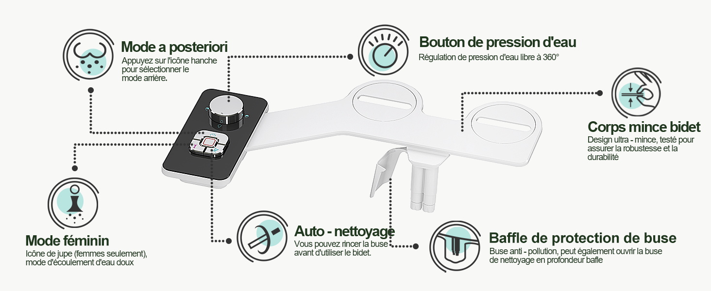 bidet