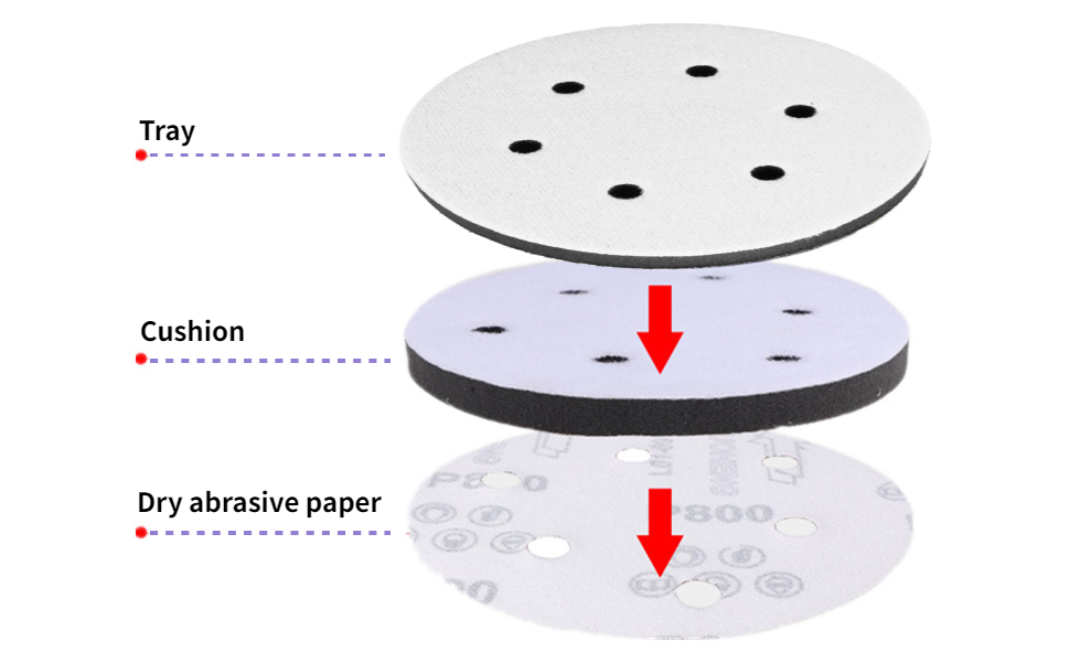 éponge ponçage Roues disques abrasifs 