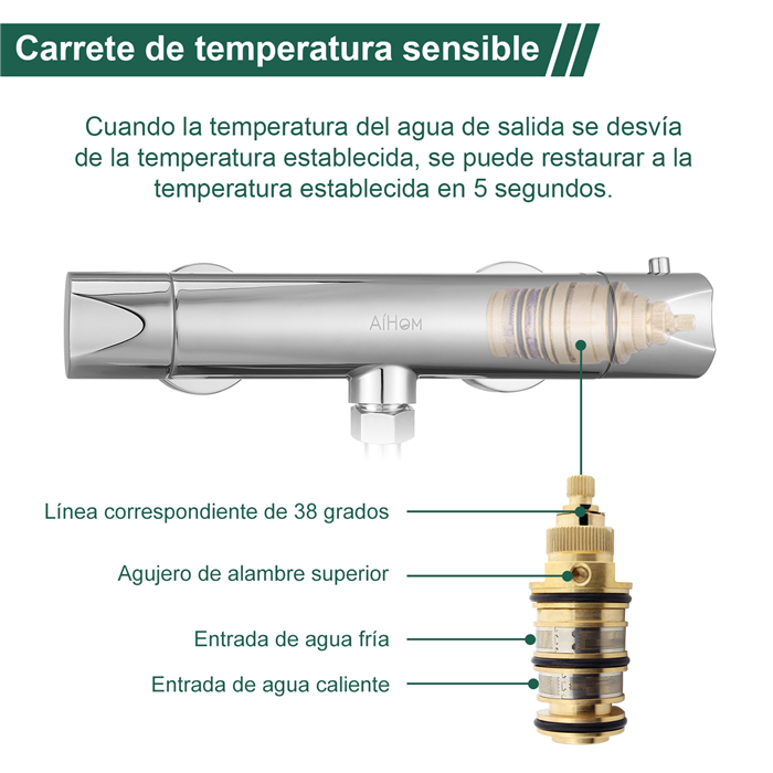 Amzdeal grifo termostatico ducha griferia termostatica ducha termostato de ducha con el botón de seguridad 38 ℃ la temperatura de la ducha del termostato es 20-50 ℃ 